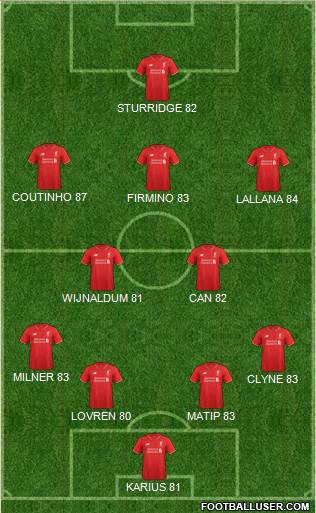 Liverpool Formation 2017