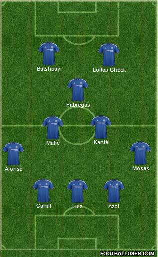 Chelsea 3-5-2 football formation