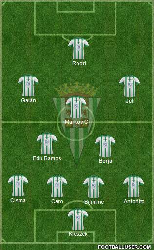 Córdoba C.F., S.A.D. Formation 2017