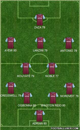 West Ham United 4-2-3-1 football formation