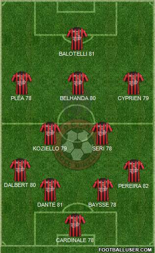 OGC Nice Côte d'Azur Formation 2017