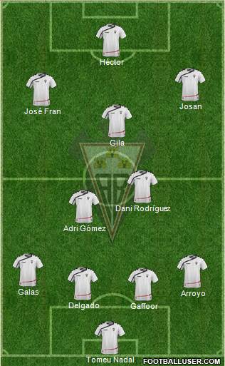 Albacete B., S.A.D. Formation 2017