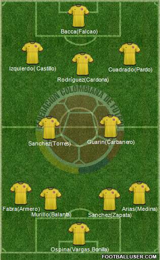Colombia Formation 2017
