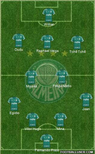 SE Palmeiras 4-2-1-3 football formation