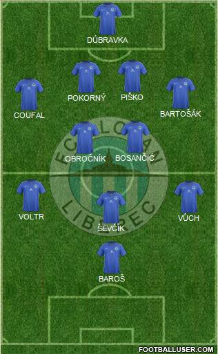 Slovan Liberec Formation 2017