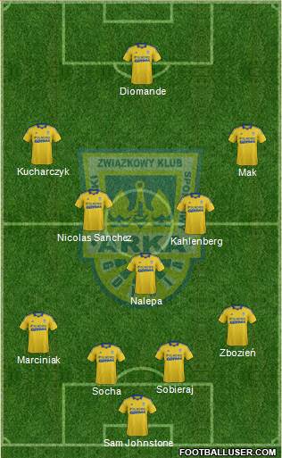 Arka Gdynia Formation 2017
