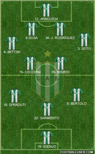 Banfield Formation 2017