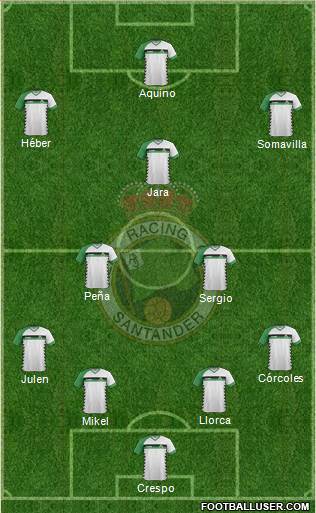 R. Racing Club S.A.D. Formation 2017