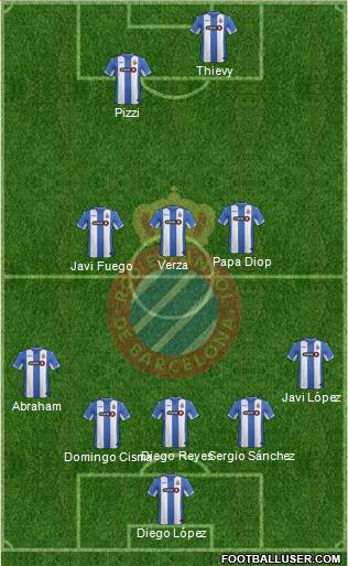 R.C.D. Espanyol de Barcelona S.A.D. Formation 2017