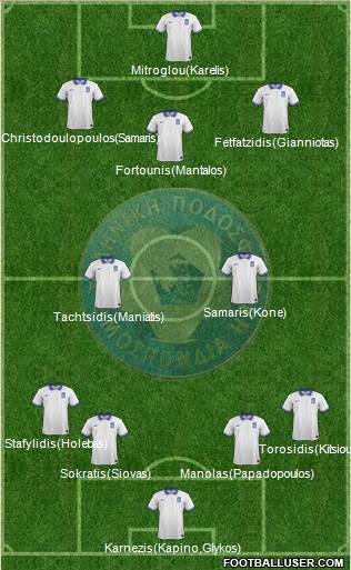 Greece Formation 2017
