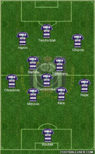 RSC Anderlecht Formation 2017