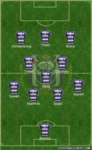 RSC Anderlecht Formation 2017