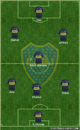 Boca Juniors Formation 2017