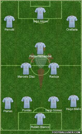 R.C. Celta S.A.D. Formation 2017