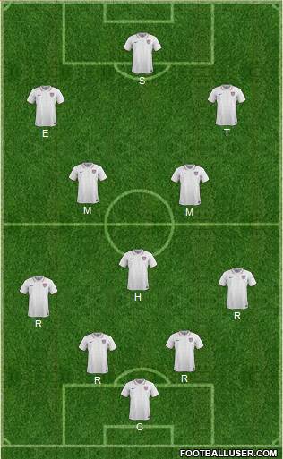 U.S.A. Formation 2017