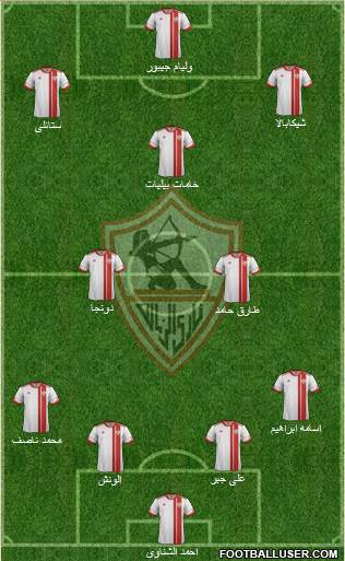 Zamalek Sporting Club Formation 2017