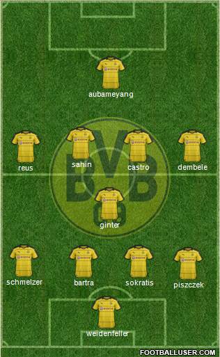Borussia Dortmund Formation 2017