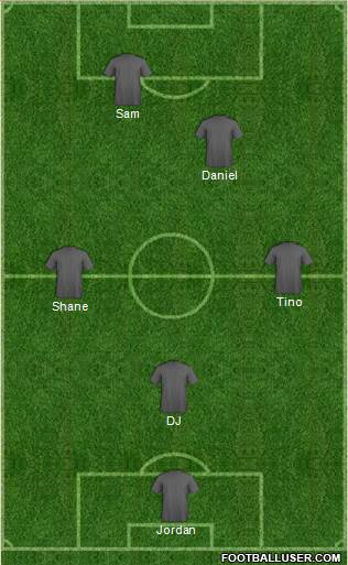 Bangor City 3-4-2-1 football formation