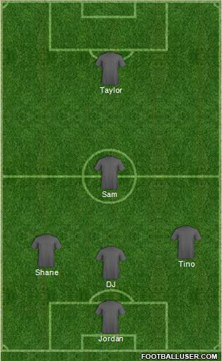 Bangor City football formation