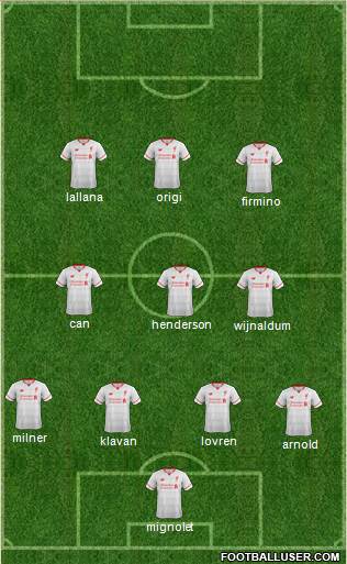 Liverpool Formation 2017