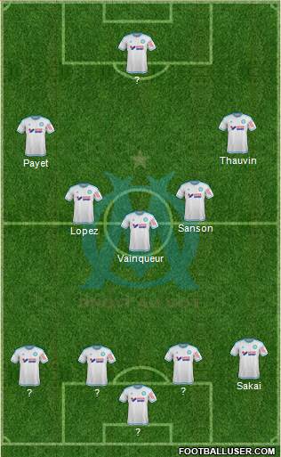 Olympique de Marseille Formation 2017