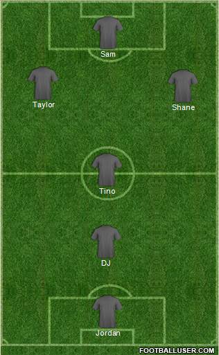 Bangor City football formation