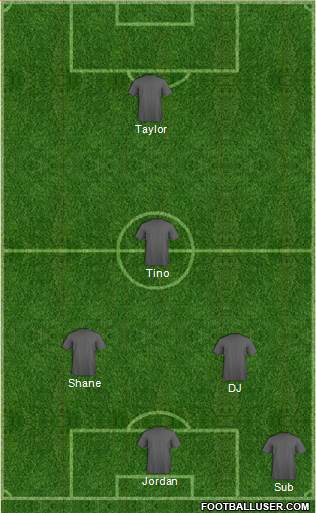 Bangor City football formation