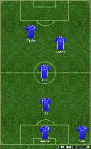 Bangor City football formation