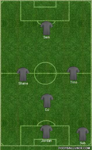 Bangor City 3-4-2-1 football formation