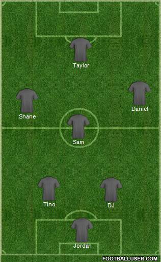 Bangor City football formation