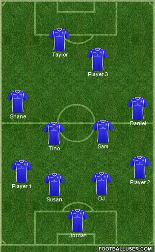 Bangor City 4-4-2 football formation