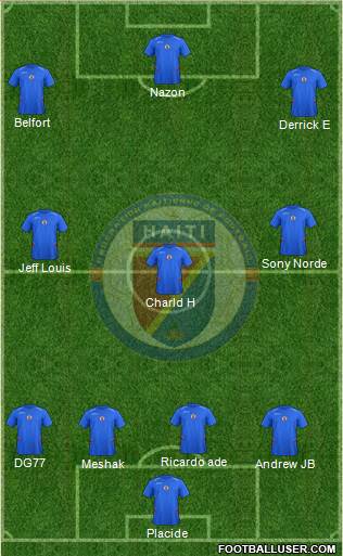 Haiti football formation