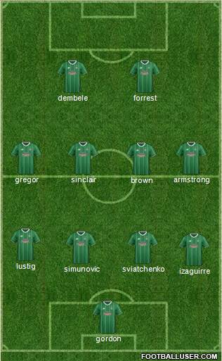 Celtic Formation 2017
