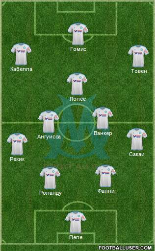 Olympique de Marseille Formation 2017