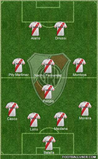 River Plate 4-3-1-2 football formation