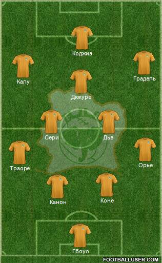 Côte d'Ivoire Formation 2017