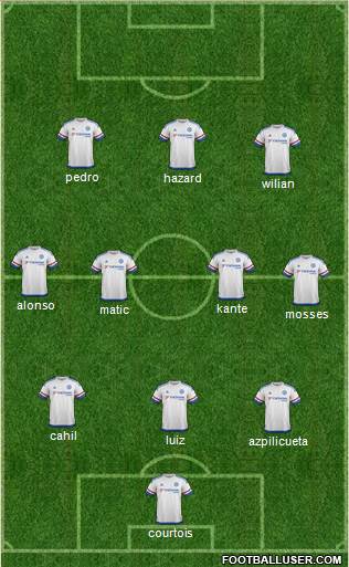 Chelsea Formation 2017