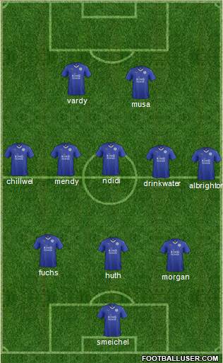 Leicester City Formation 2017