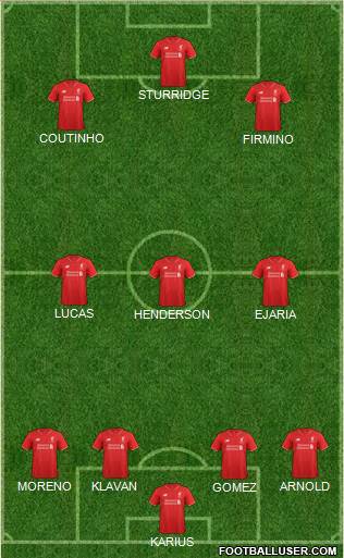 Liverpool Formation 2017