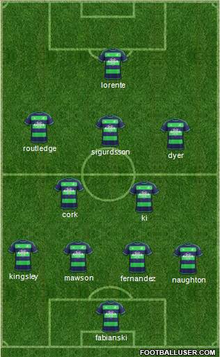 Swansea City Formation 2017