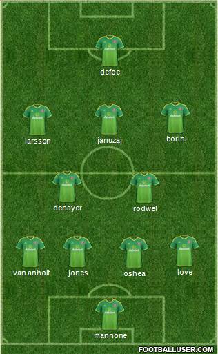 Sunderland Formation 2017