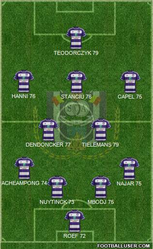 RSC Anderlecht Formation 2017