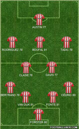 Southampton Formation 2017