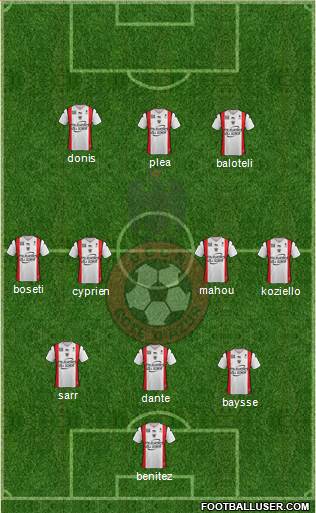 OGC Nice Côte d'Azur Formation 2017