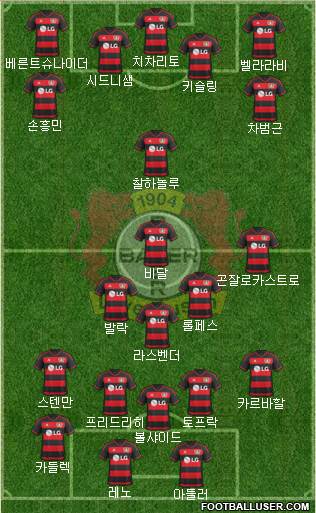 Bayer 04 Leverkusen Formation 2017