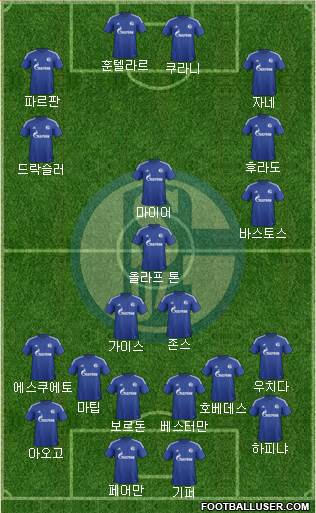 FC Schalke 04 Formation 2017