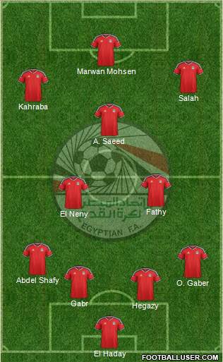 Egypt Formation 2017