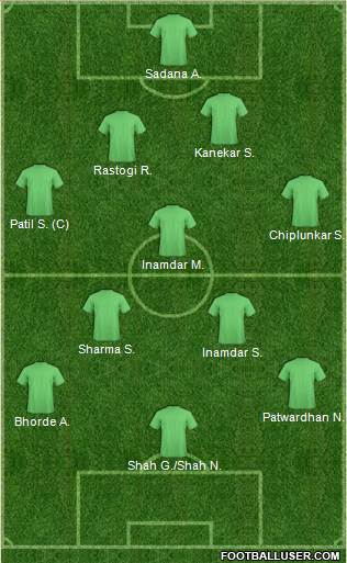 Dream Team Formation 2017