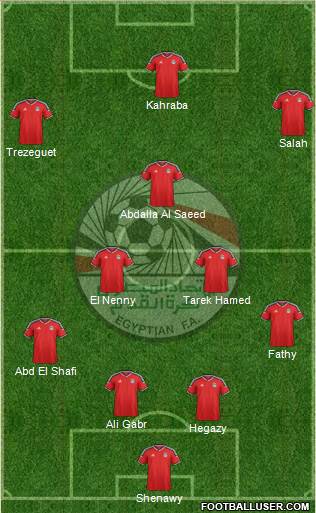 Egypt Formation 2017