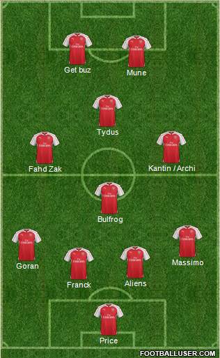 Arsenal Formation 2017